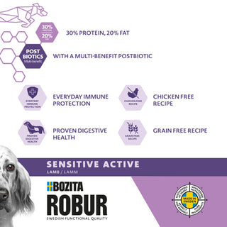 Sensitive Active Lamb