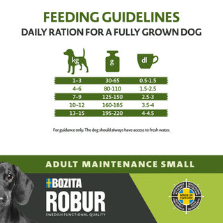 Adult Maintenance small