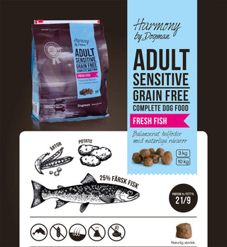 Harmony Adult Sensitive